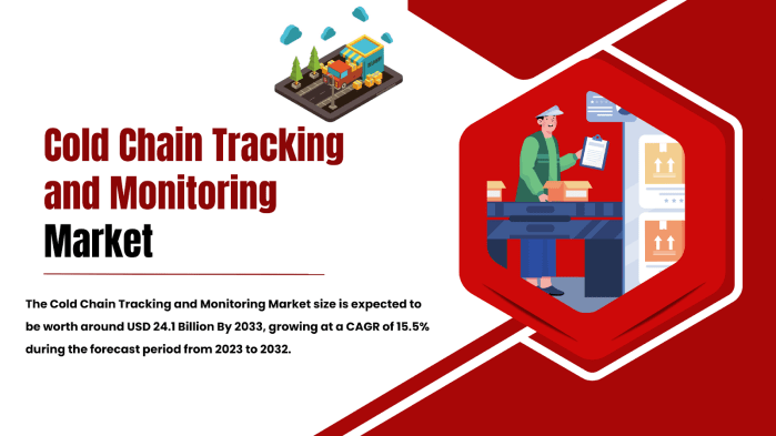 global trade cold chain